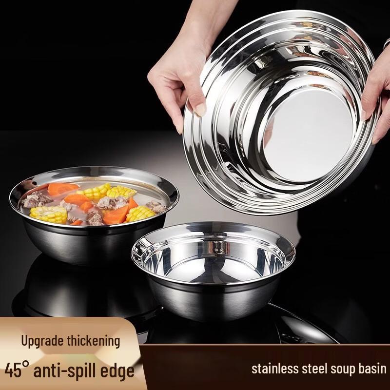 Xinrong Stainless Steel Multi-purpose Kitchen Bowl