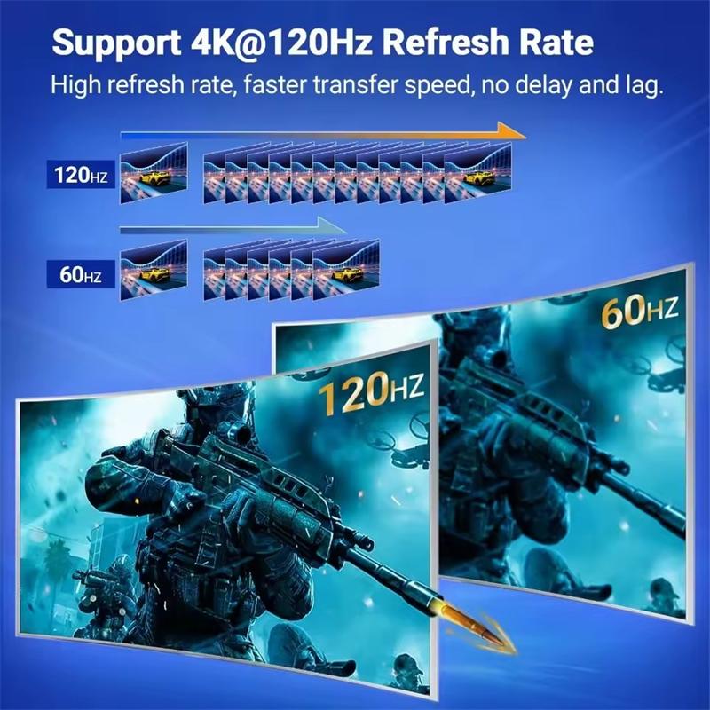 Commutateur 4K 60Hz compatible HDMI Bidirectionnel 2 Ports Splitter HDTV pour PS4 3 PC Box TV Adaptateur de Commutateur compatible HDMI 2 en 1 Sortie