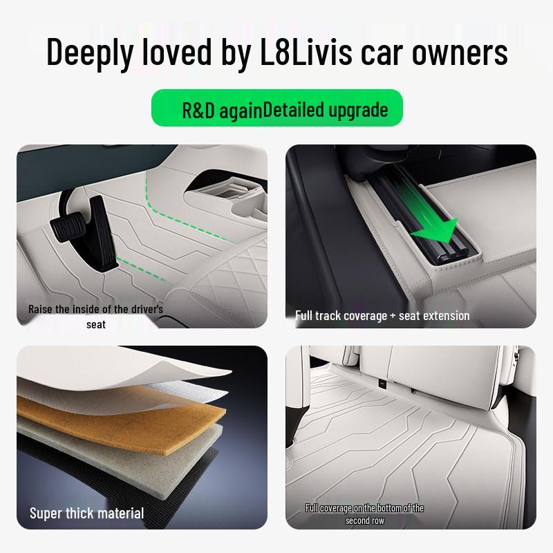 Li Auto L8 Livis/Ultra 2026 Floor Mats for Car Interior Enhancement