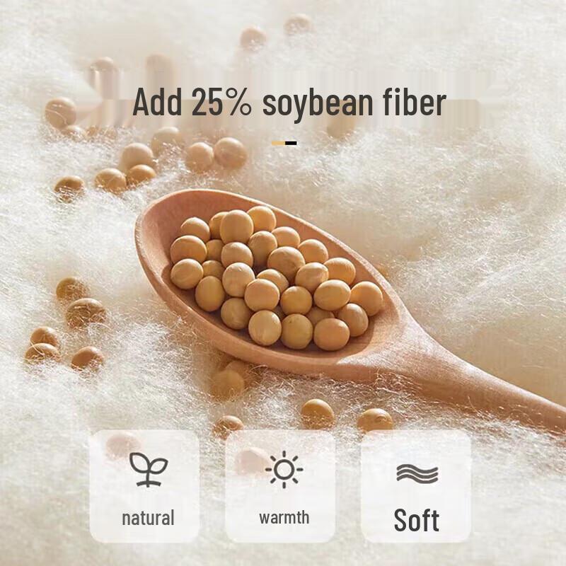 Fuanna Antibacterial Winter 51% Wool Quilt