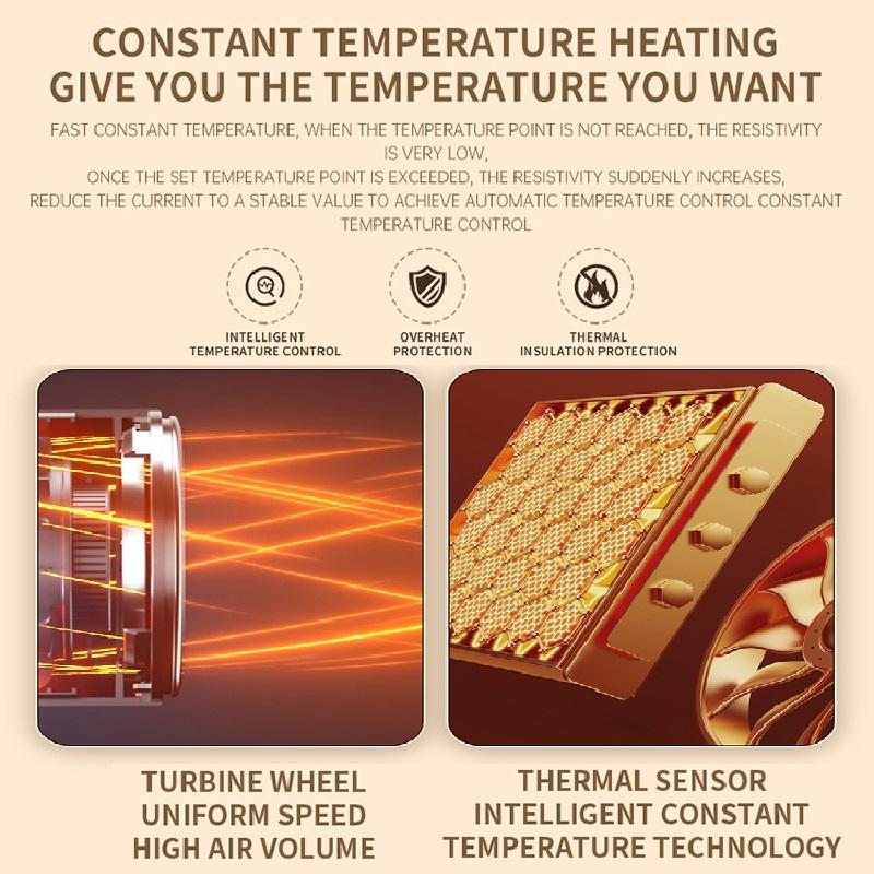 PTC Electric Fan Heater Small Electric Heater Warm Air Blower with Small Night Light