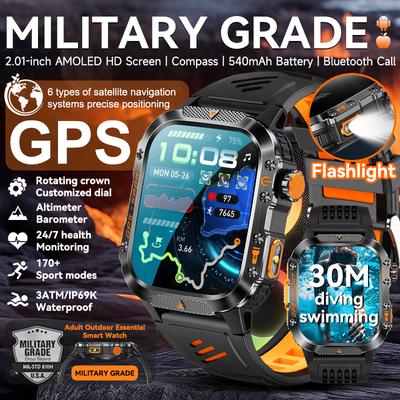 Wearables – Smartwatches
