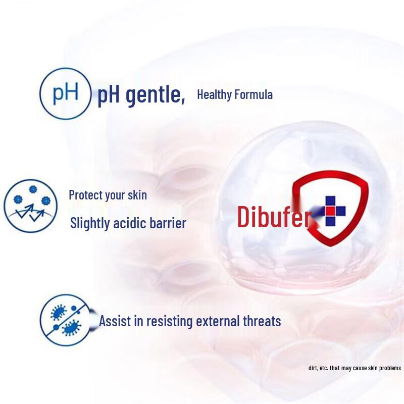 Safeguard Refreshing Mint Shower Gel