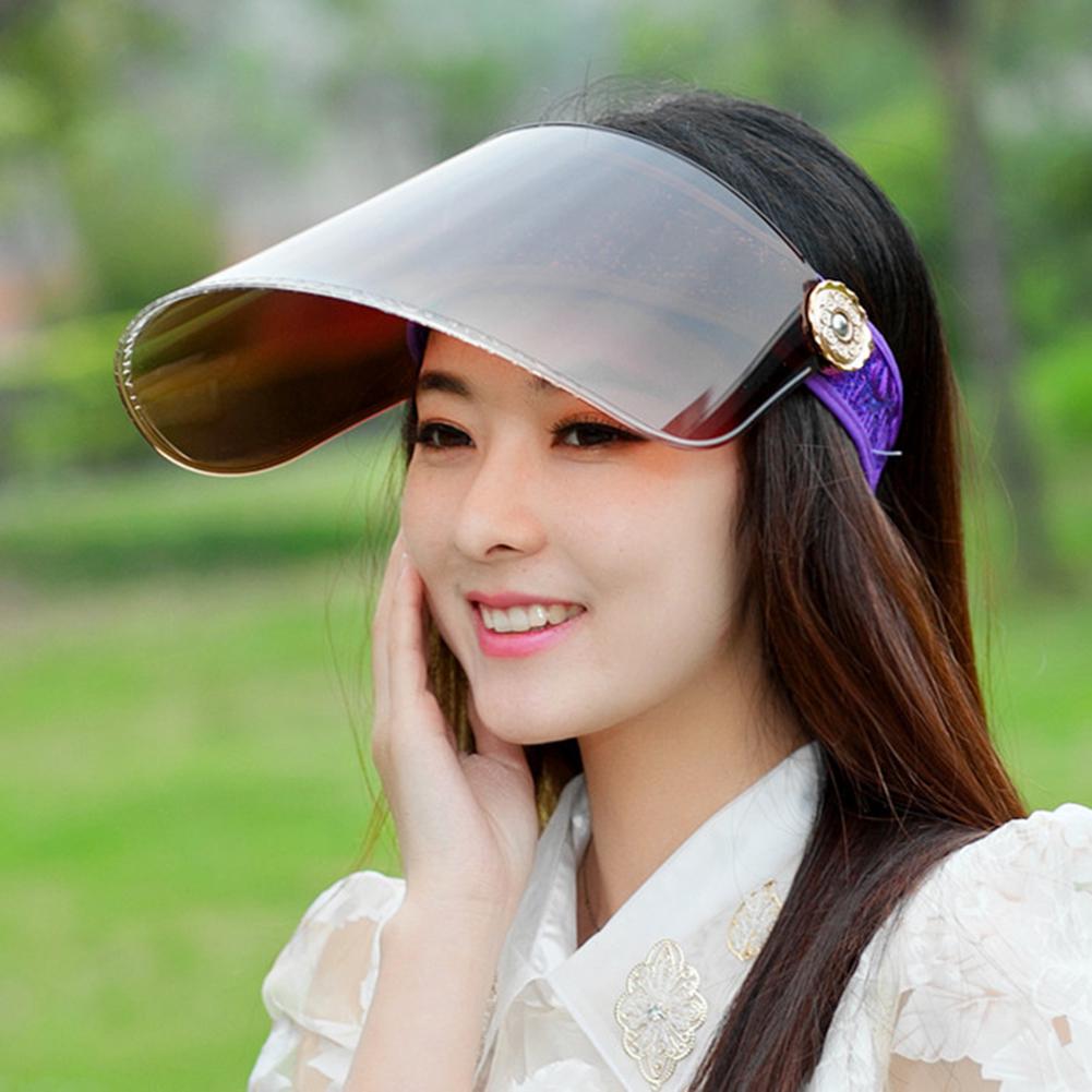 Sun Hat Best Uv Face Shield Visor Buy Anti-UV Face Shield Empty