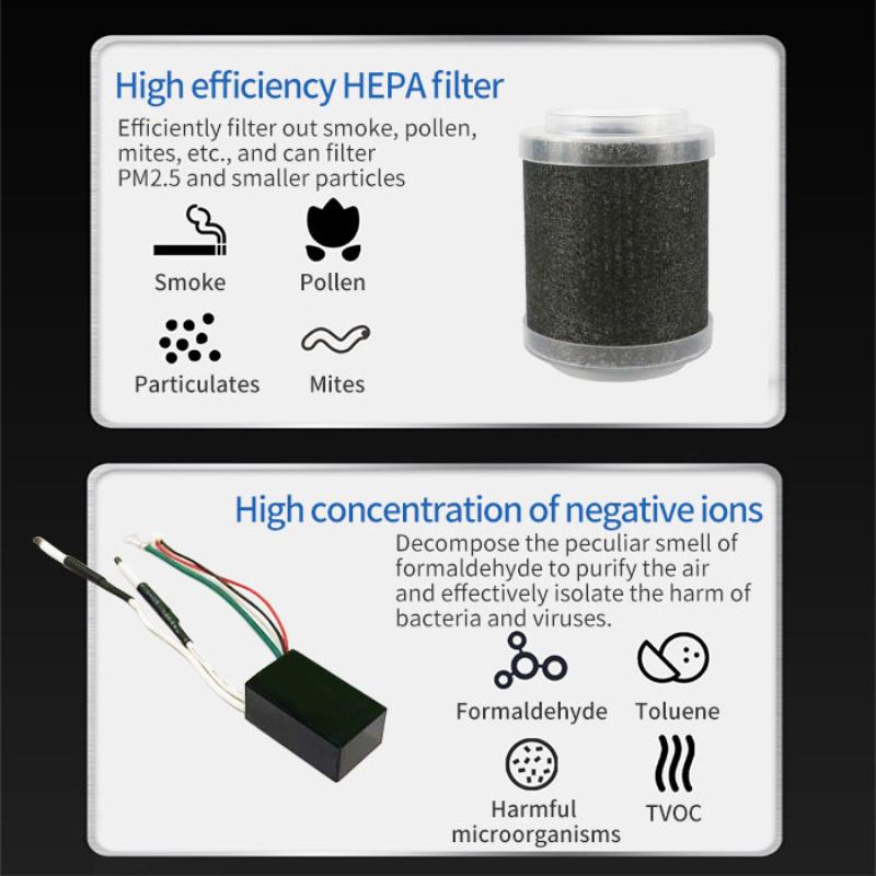 Купить Мини-очиститель воздуха для дома и автомобиля, анионная ...