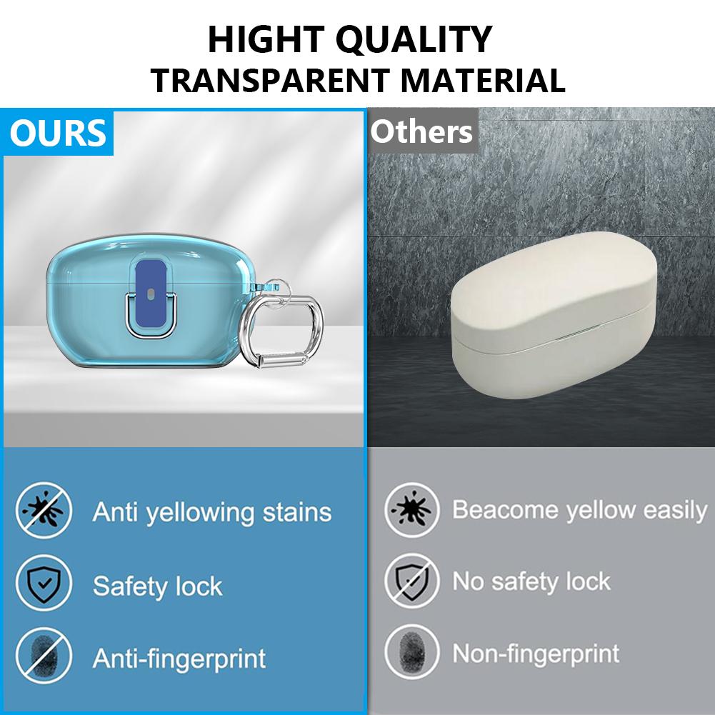 Silikonové ochranné pouzdro pro SONY WF-1000XM5 (2024) Sluchátko PC Pevný Ochranný Kryt S Karabinou Pro SONY WF1000XM5