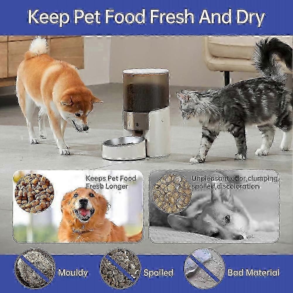 24-Pack Pet Food Desiccant Bags,for Petlibro Automatic Cat Dog Feeders,Keep Pet Food Dry and Fresh