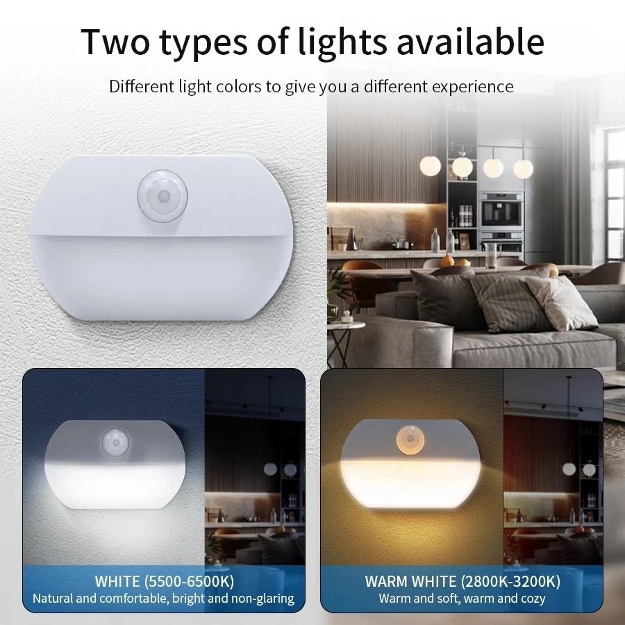 Motion Sensor Cabinet Light Wireless LED Night Lamp AAA Battery Powered For Bedroom Kitchen Wardrobe Wall Staircase Lighting