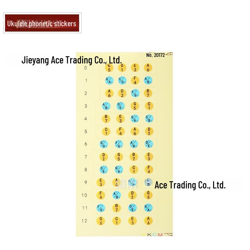 Ukulele and Guitar Fretboard Scale Stickers for Beginners