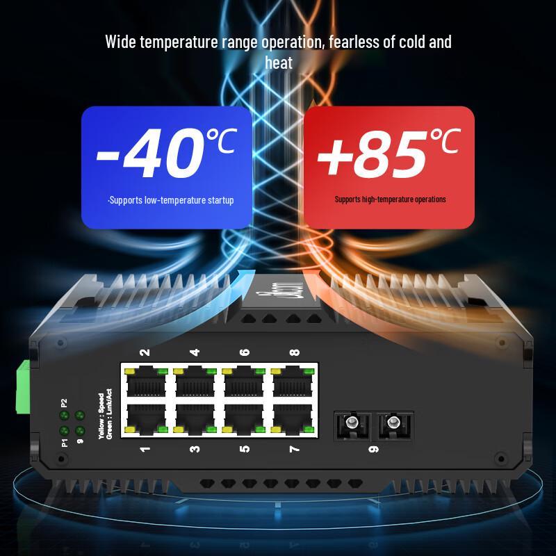 Itcom Industrial Gigabit POE Fiber Optic Switch