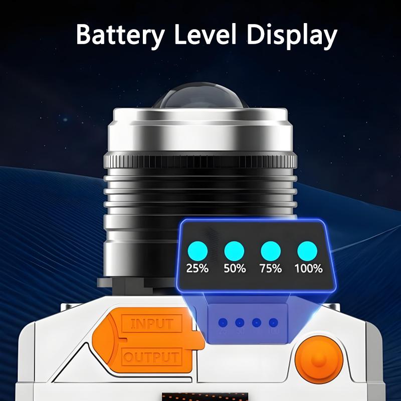 LED Sensor Headlamp T6 Super Bright USB Rechargeable Headlight 18650 Battery Waterproof Camping Fishing Lantern Power Source