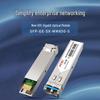 H3C Optical Transceiver Modules