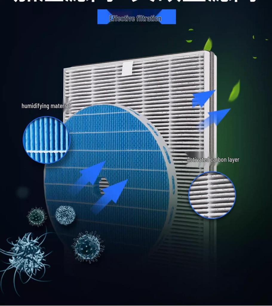 Compatible Humidifying Filter for Philips AC2726 Air Purifier: Models FY2425+FY1417
