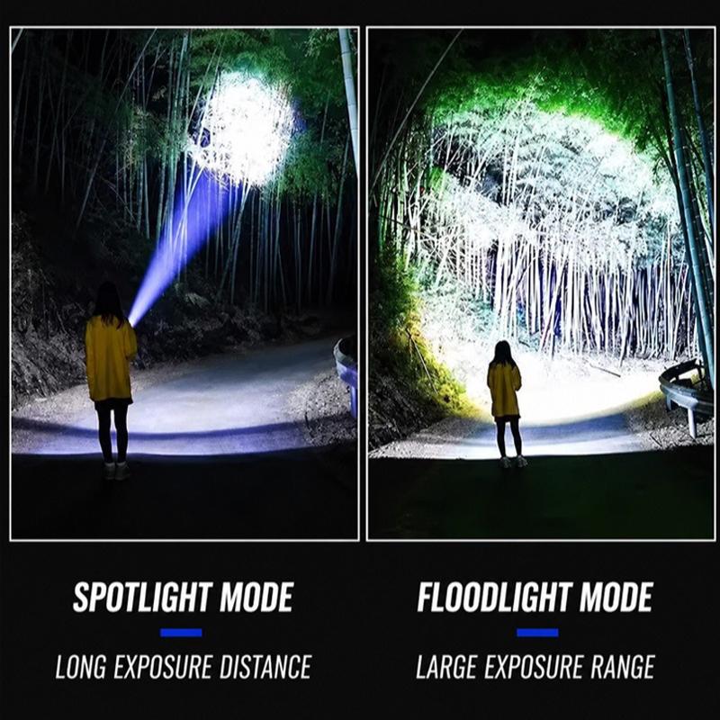 Rechargeable Heavy Duty LED Flashlight, Adjustable Focus, Digital Power Display + COB Tail Light, Spot/Flood Beam for Emergency & Outdoor