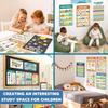 KIDS KING 18 Boho Laminated Educational Posters for Preschoolers - Pre-K and Kindergarten Learning Poster Charts for Toddlers 1-3-5 Years Old -