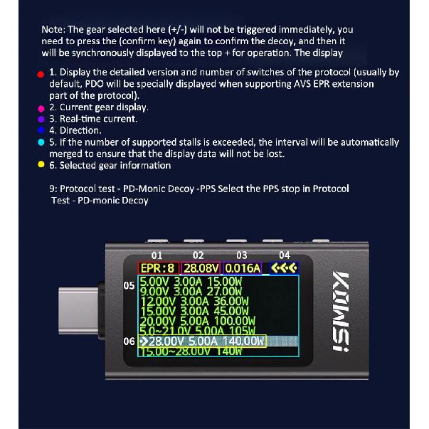 KWS-X1 Type-C Current and Voltage Monitor DC 4-30V 0-12A Power Meter Tester PD Battery Capacity Digital LCD Display Meter