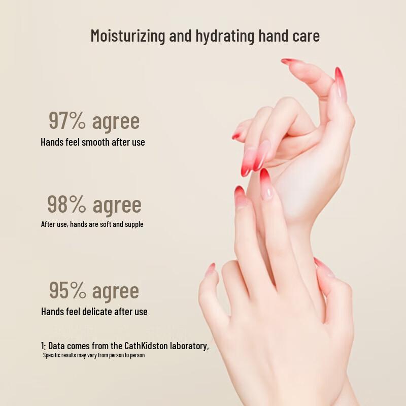 CATH KIDSTON Scented Hand Cream Gift Set