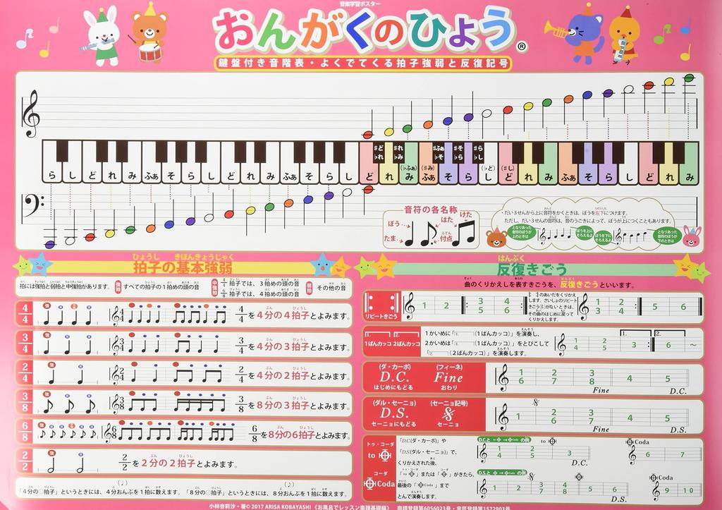 Music Chart Bath Lessons Sheet (Basic Music) AKPO-7