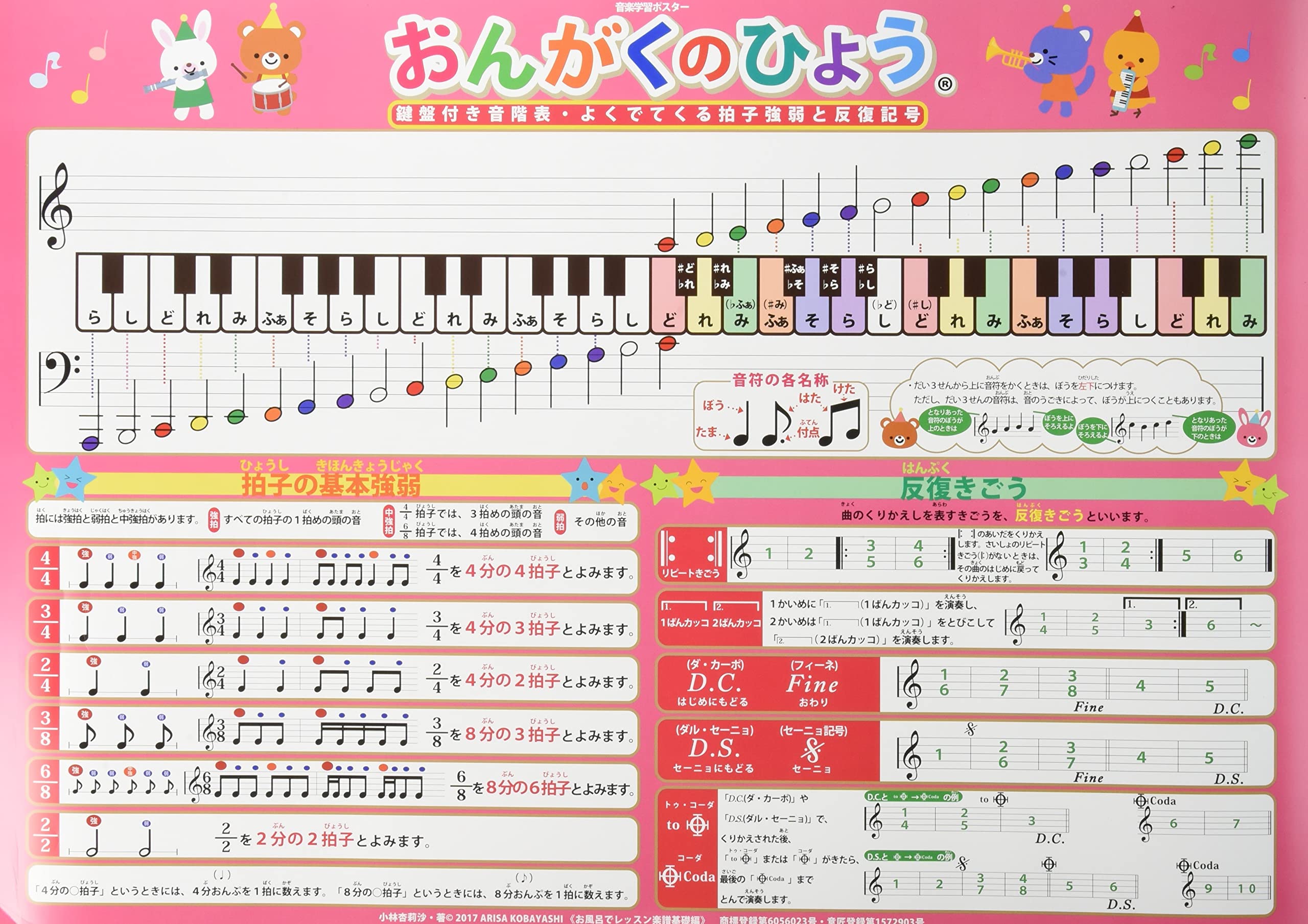 

Music Chart Bath Lessons (Basic Sheet Music) AKPO-7