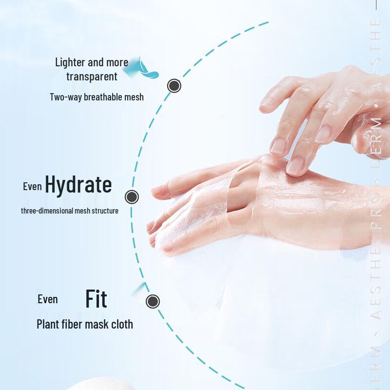 AHC Luminous Glow Water Sheet Mask