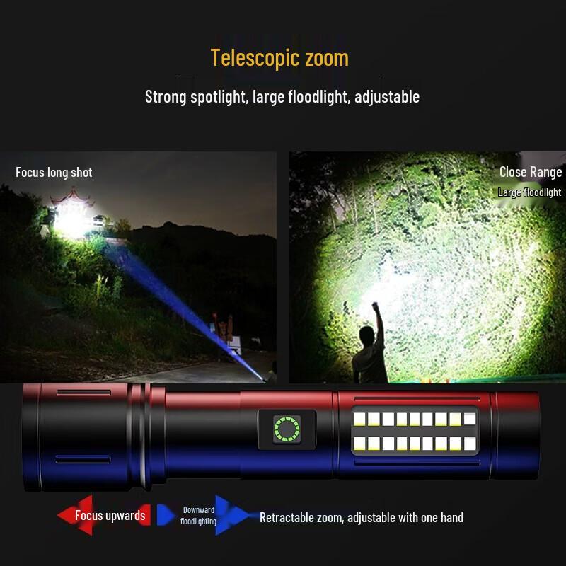 YAGE Powerful Zoomable LED Flashlight