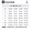 Jordan Sport Men's Dri FIT T Shirt HQ7984-100