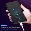 7A Fast Charging Type-C Cable for Huawei Mate40 Pro & Honor Phones