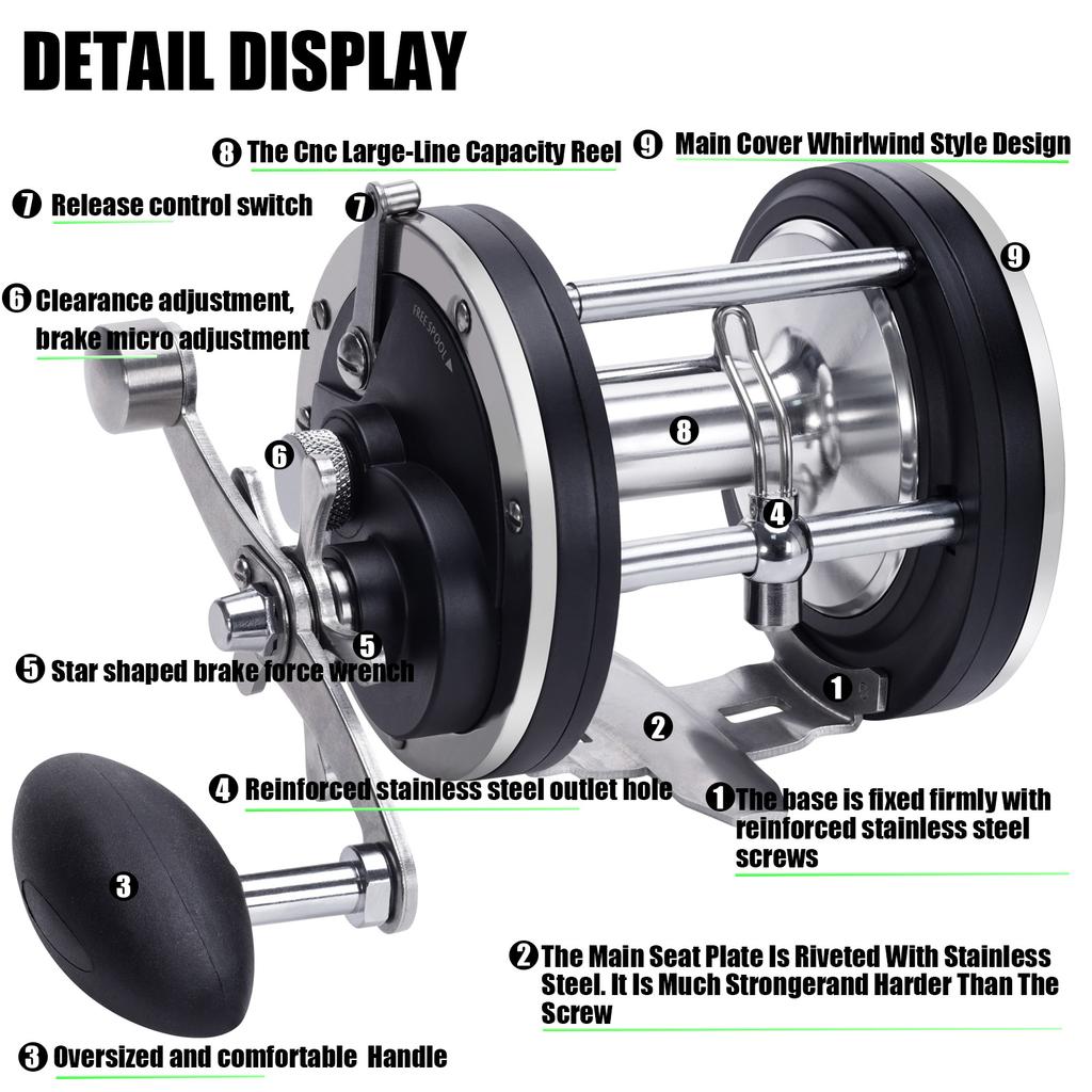 New Saltwater Fishing Reels 7+1bb Casting Sea Fishing Reel Gear Ratio 4.4:1 Spinning Reel 20-30KG Grag Trolling Reel Round Baitcasting Reel Lure Reel