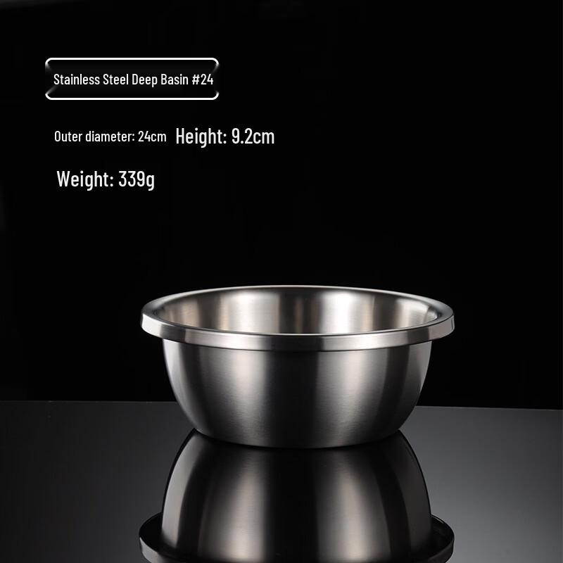 Qianxing 304 Stainless Steel Multipurpose Round Basin