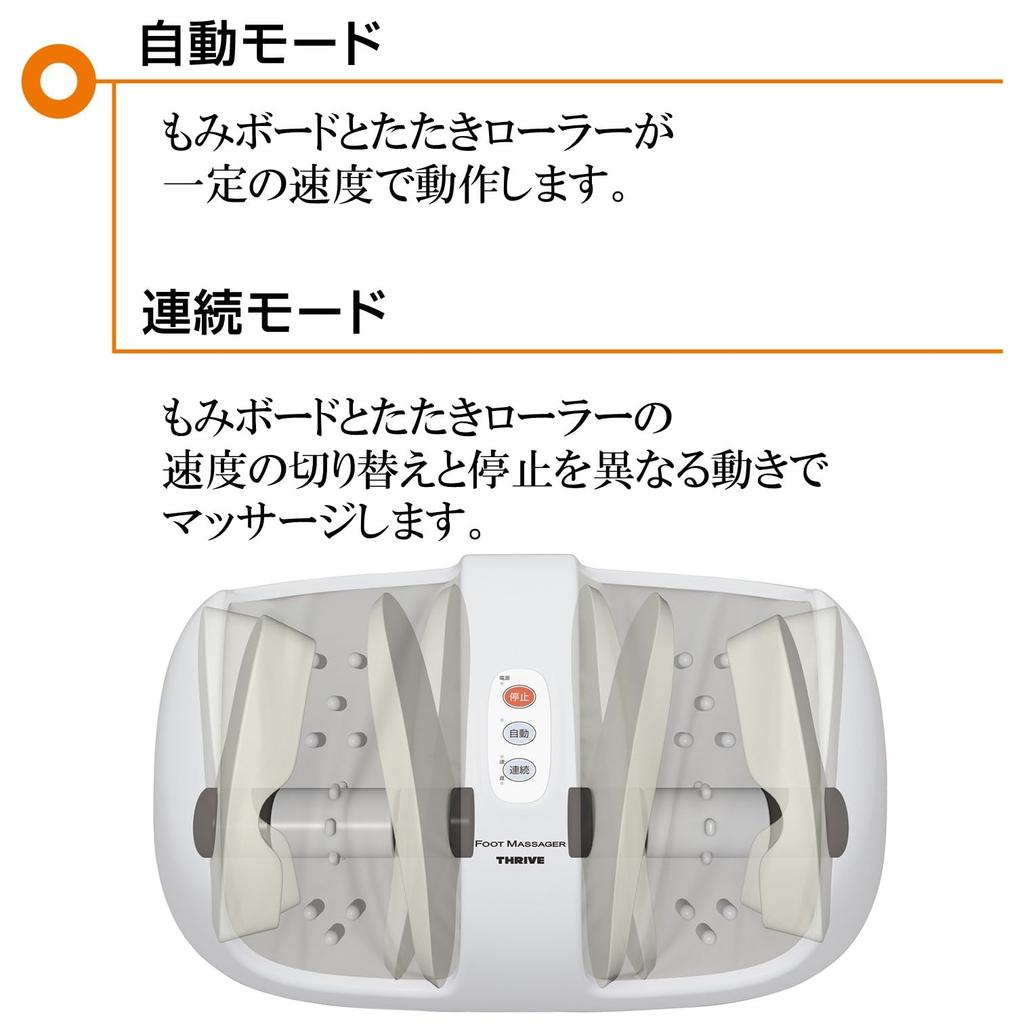 Slive Foot Massager Massage and Sole Protrusions for Therapy in a Compact White Medical "Combined Board, Roller, Design" MD-4220 (Regulated Device)