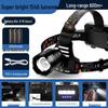 SkyFire 18W High-Intensity Rechargeable LED Headlamp