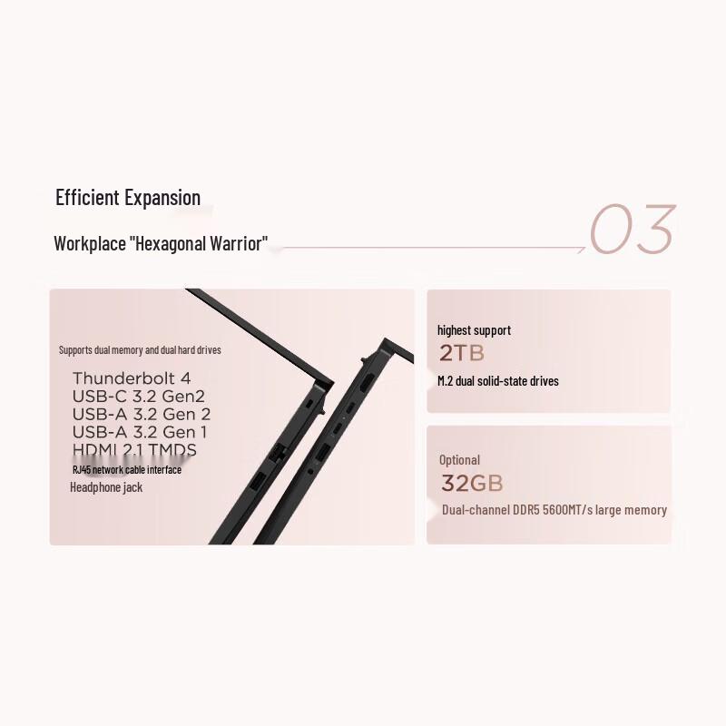 ThinkPad E14 Gen 6 Laptop (CN Version)