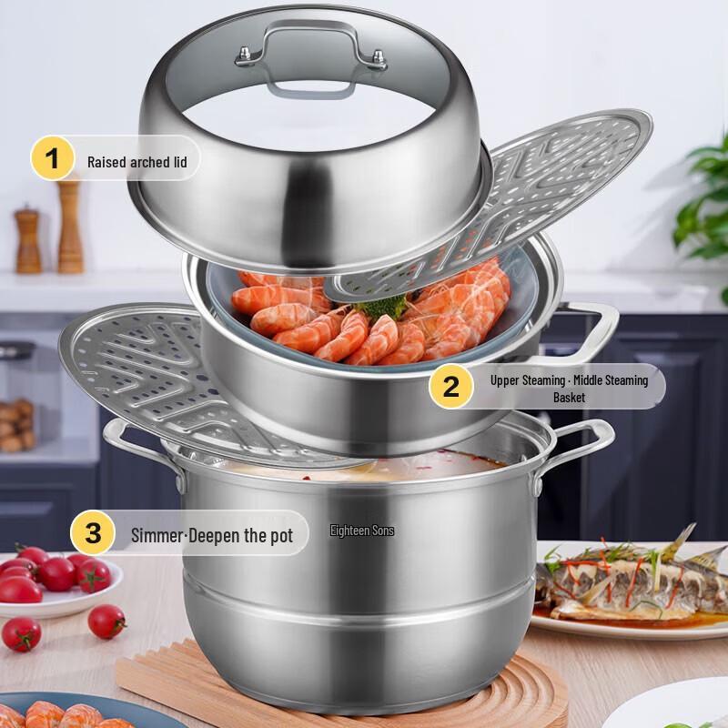 Shibazizu Baifu Juzhen 28cm Steamer