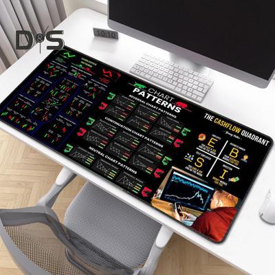 Large Gaming Mouse Pad with Stitched Edge Non-Slip Base Washable Easy To Use Mouse Keyboard Rubber Pad