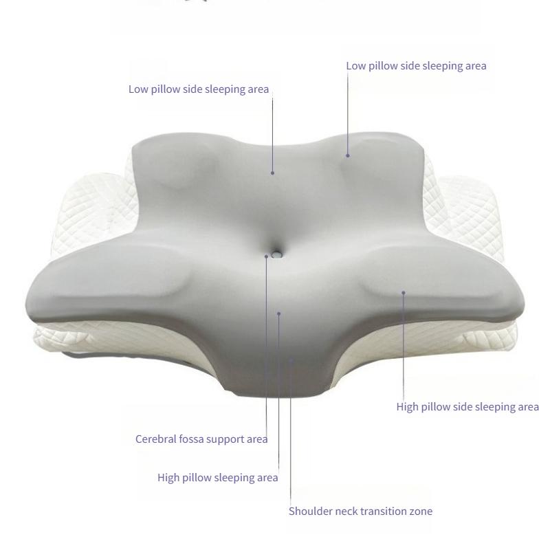 1pcs Mid Concave Butterfly Shaped Memory Pillow Slow Rebound Memory Cotton Headrest Neck Protection Pillow Ergonomic Design Traction Pillow Beding