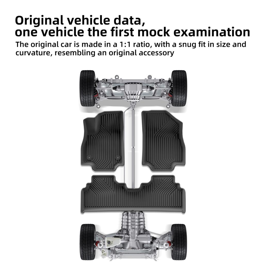 LUCKEASY Left Drive for Kia EV3 2025 2026 LHD (not fit GT-Line) Car Floor Mats Cargo Trunk Pad TPE 3D Waterproof All Weather