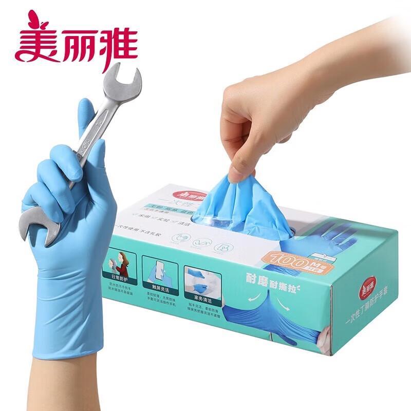 Одноразовые ПВХ перчатки Meiliya