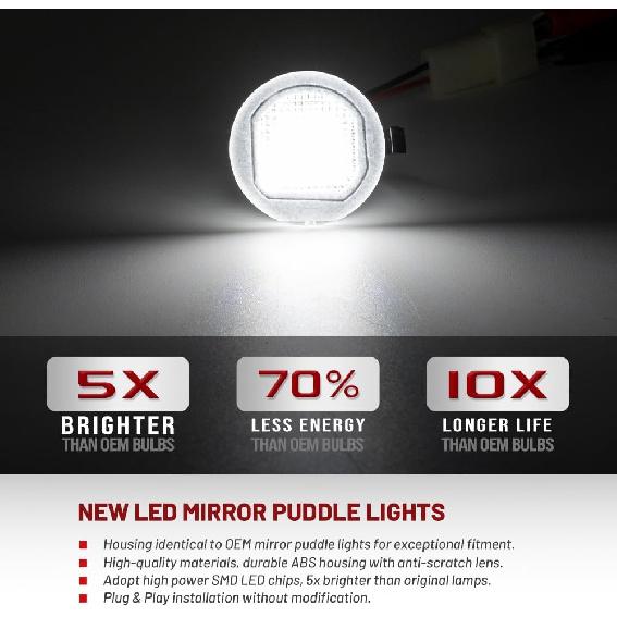 Led Under Side Mirror Puddle Lights For 2015 2016 2017 2018 2019 2020 Chevy Silverado GMC Sierra 1500 2500HD 3500HD Yukon XL Tahoe Suburban White LED