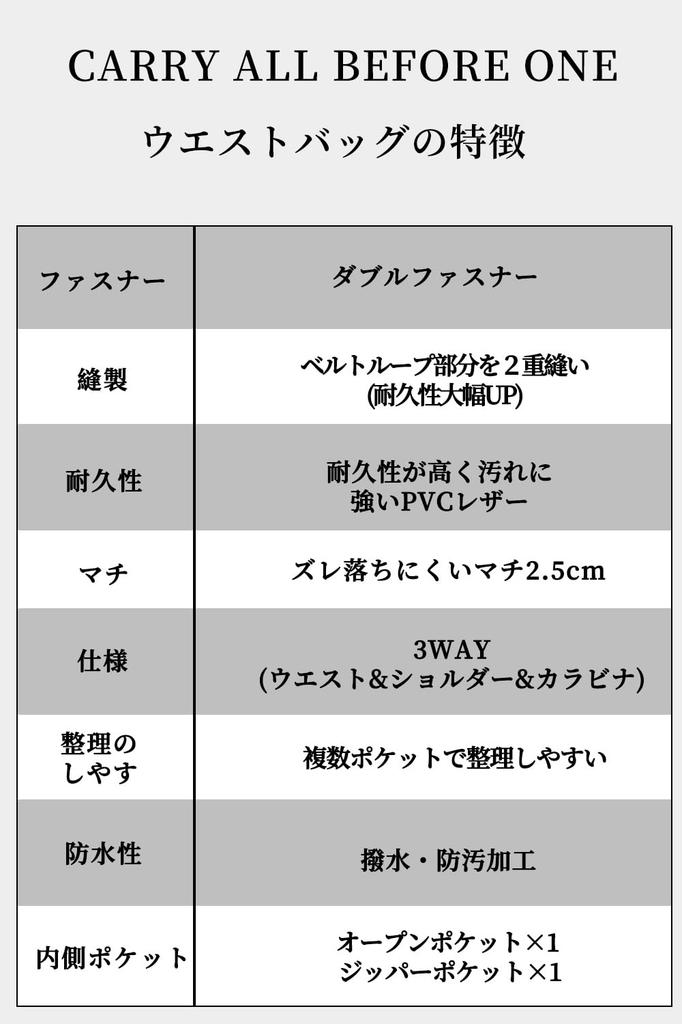 ALL BEFORE Multifunctional Waist Nurse Work Waist Double Belt Synthetic Black [CARRY ONE] Pouch, Pouch, Bag, 3-Way, Zipper, Included, Leather,