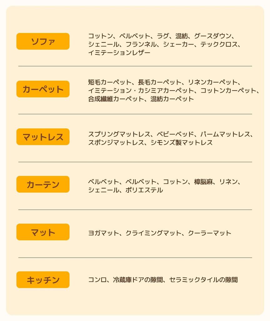 Dampfinjektion Heißwasser YINO life Teppichreiniger 15000pa Super Saugkraft Heiztyp Dampfkompatibel Sprachführung Dampfreiniger Heizung