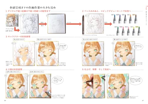 Copic Markers x Shikishi Basics: Trying Copic Markers for the First Time with Bust-Up Illustrations (Analog Drawing Series)