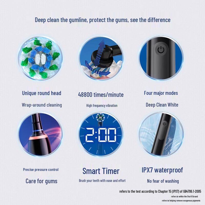 Oral-B Pro4 Ultra 3D Electric Toothbrush