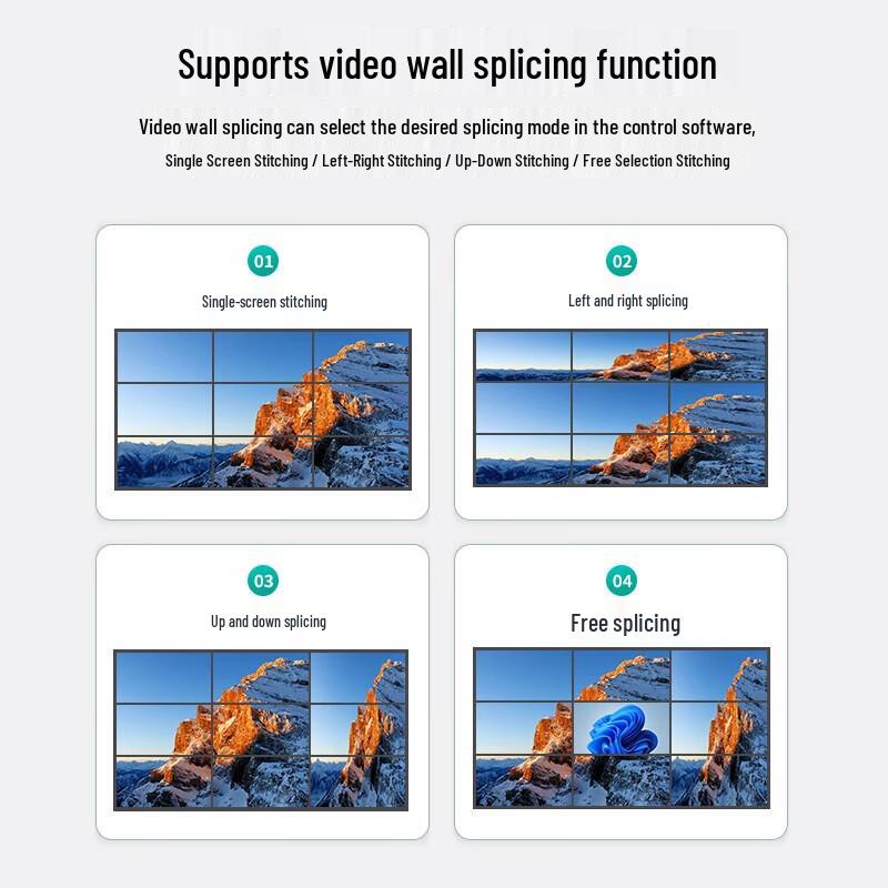 MT-viki 4K HDMI 9-Channel Video Wall Processor