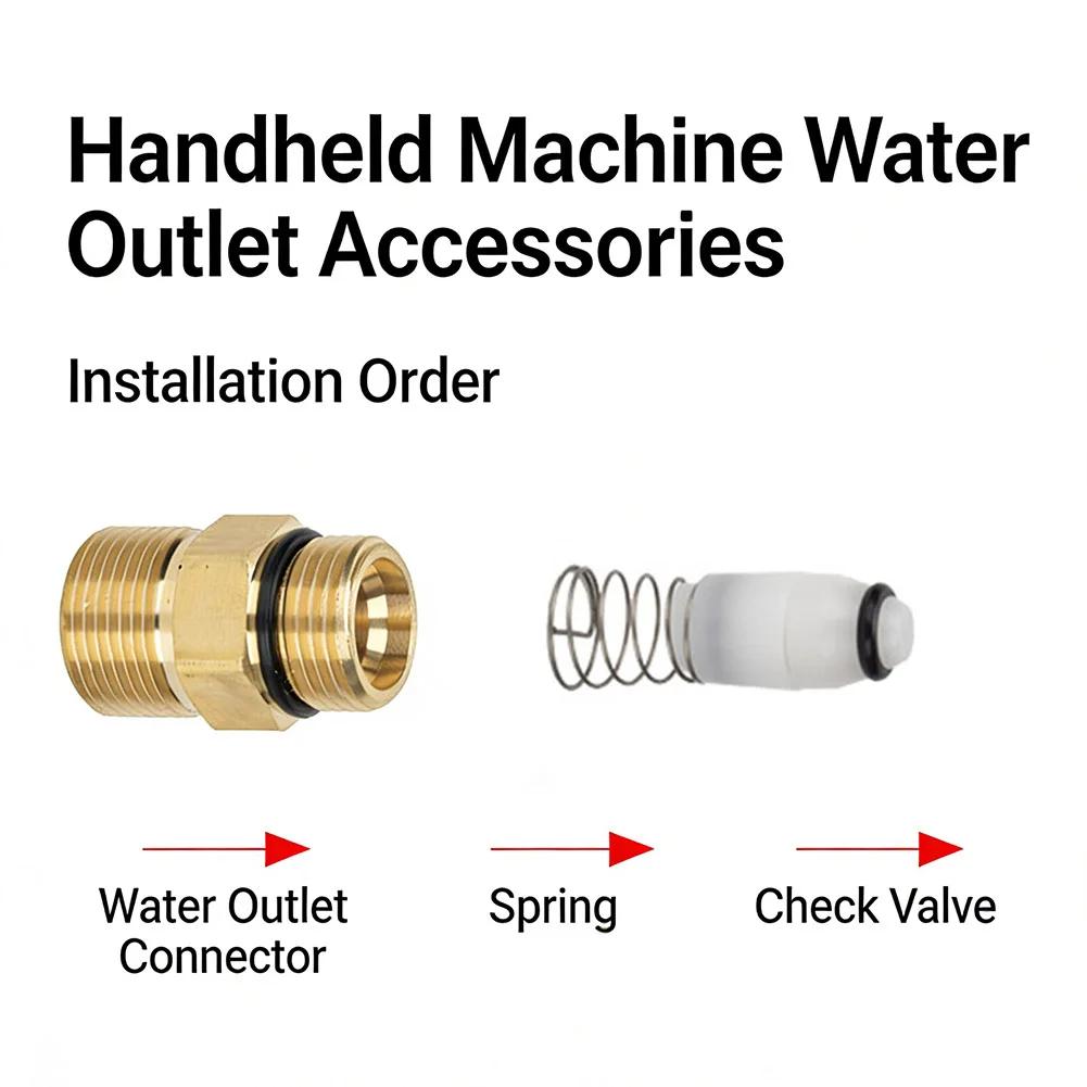 High Pressure Washer Pump Head Outlet Fitting M18 Thread Replacement Part for Commercial Pressure Washers
