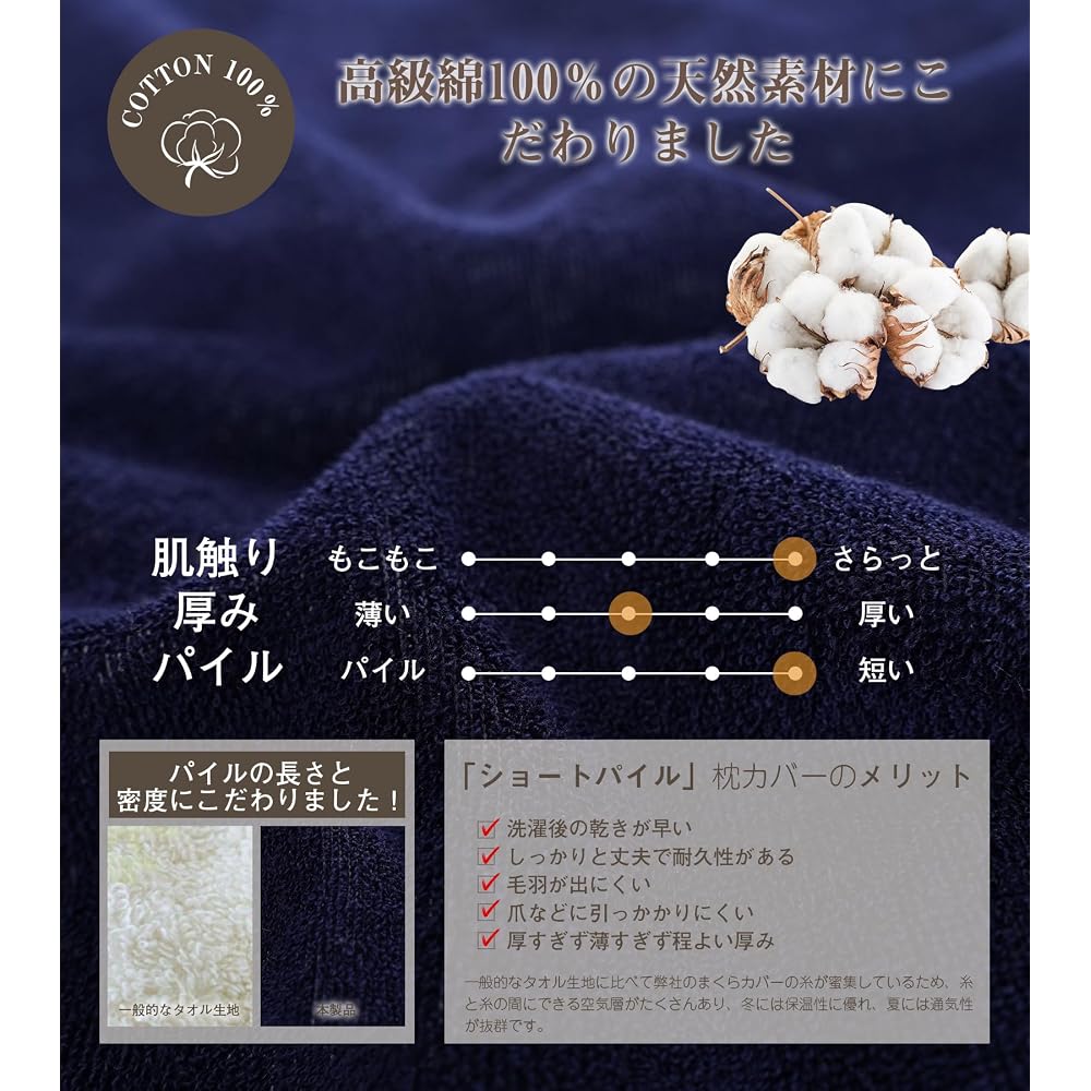 YOKATEC High-Quality 100% Cotton 3D Stretch Pillow Cover Towel Fabric 43x63cm All-Season Pillowcase