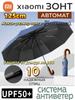 Accesorii – Umbrele