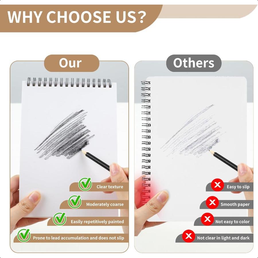 Utron 2 Pack Sketch Book 5.8 x 8.3 Small Sketch Pad 100GSM 68LB Sketchbook for Drawing A5 Drawing Paper Thick Small Drawing Not