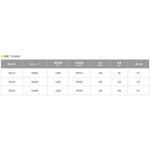 TOP Industrial (TOP) Extension Socket Adapter, 13mm Nominal, for use with 13mm Open End and 13mm Sockets, Plumbing, Plumbing, Construction Tools, TSA-