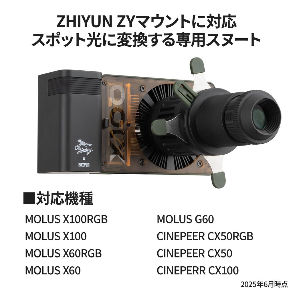 Zhiyun LED Light ZHIYUN Spotlight Attachment for ZY Spotlight Includes 10 Dedicated Compatible with MOLUS and CINEPEER EX1H33 Accessory, Mount,