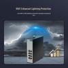 H3C 8-Port 100Mbps Industrial Din-Rail Ethernet Switch